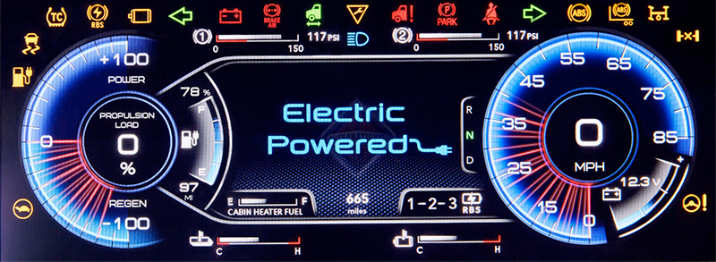 Electric Bus Circle Diagram